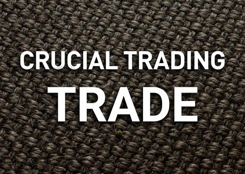 Crucial Trading Trade Prices